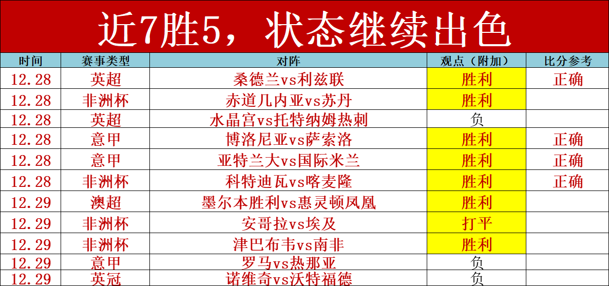 马竞主场败,巴萨客场逆,转保住西甲,开云体育,开云体育官网,开云体育app,开云体育平台,KAIYUN,SPORTS,kaiyun登录入口