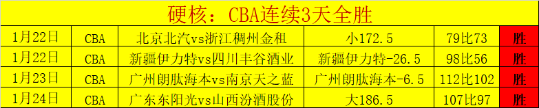 费耶诺德逆,袭成功,特奥意外助,开云体育,开云体育官网,开云体育app,开云体育平台,KAIYUN,SPORTS,kaiyun登录入口