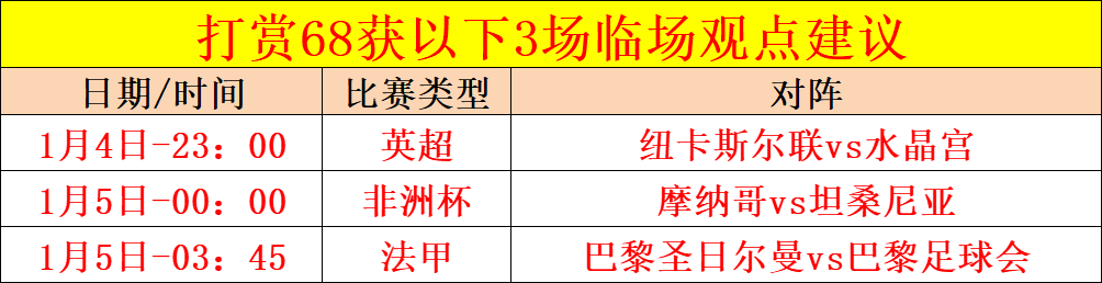 震撼,巨兽脚踝重,最强中锋瞬,开云体育,开云体育官网,开云体育app,开云体育平台,KAIYUN,SPORTS,kaiyun登录入口