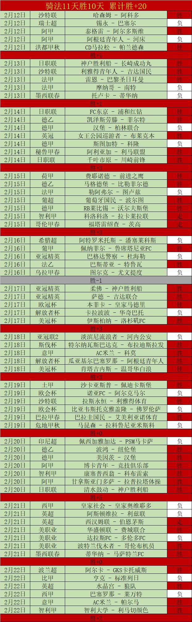 战场均得分,莱昂纳德命,中率,开云体育,开云体育官网,开云体育app,开云体育平台,KAIYUN,SPORTS,kaiyun登录入口
