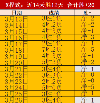 大乐透期号,专家推荐,质合分析前,开云体育,开云体育官网,开云体育app,开云体育平台,KAIYUN,SPORTS,kaiyun登录入口
