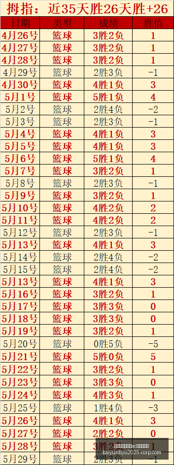 开云平台官,方网米兰赞,助商,开云平台官方网,开云平台,AC米兰赞助商,开云代理,开云体育服务