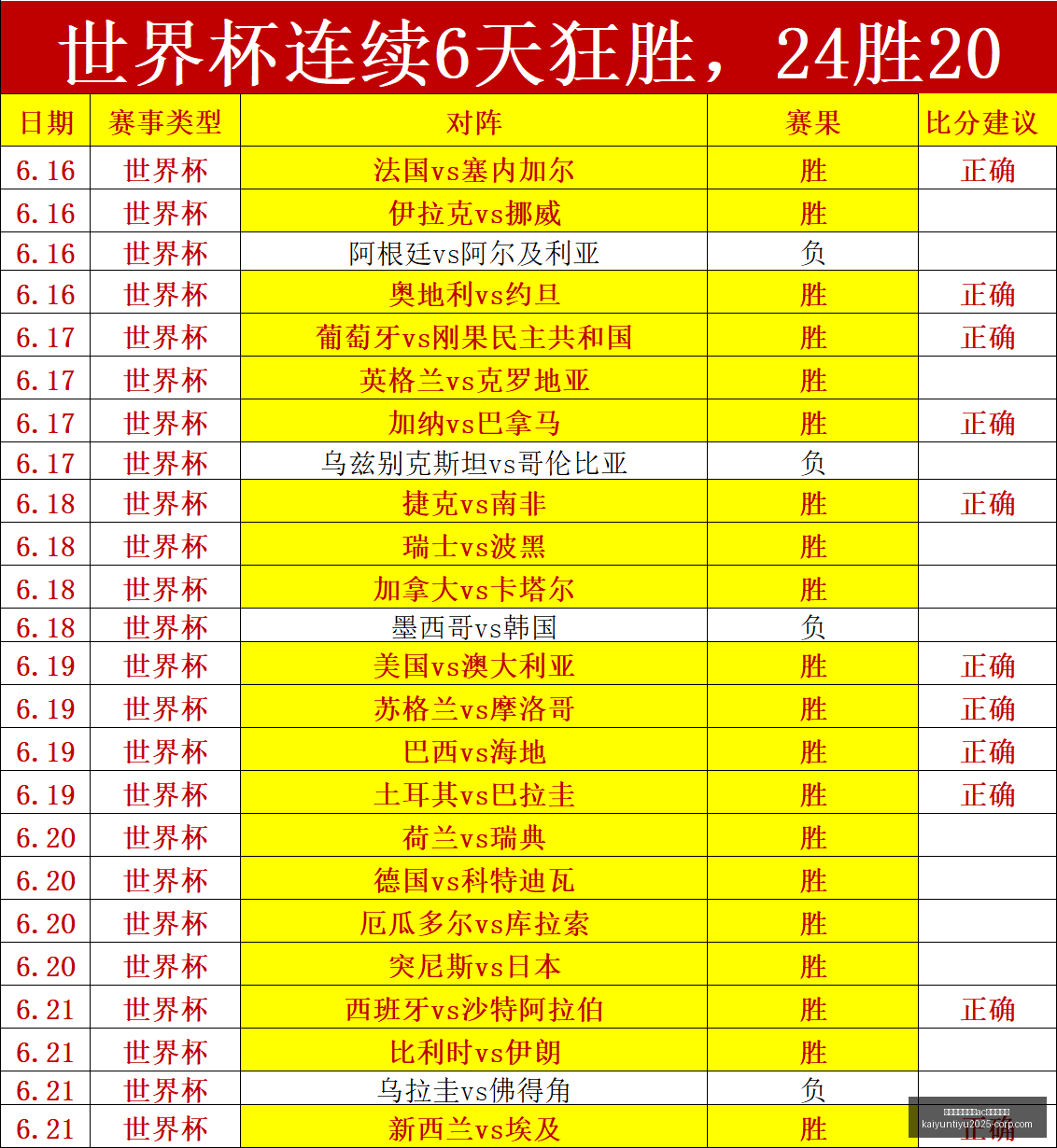 开云平台官,方网米兰赞,助商,开云平台官方网,开云平台,AC米兰赞助商,开云代理,开云体育服务
