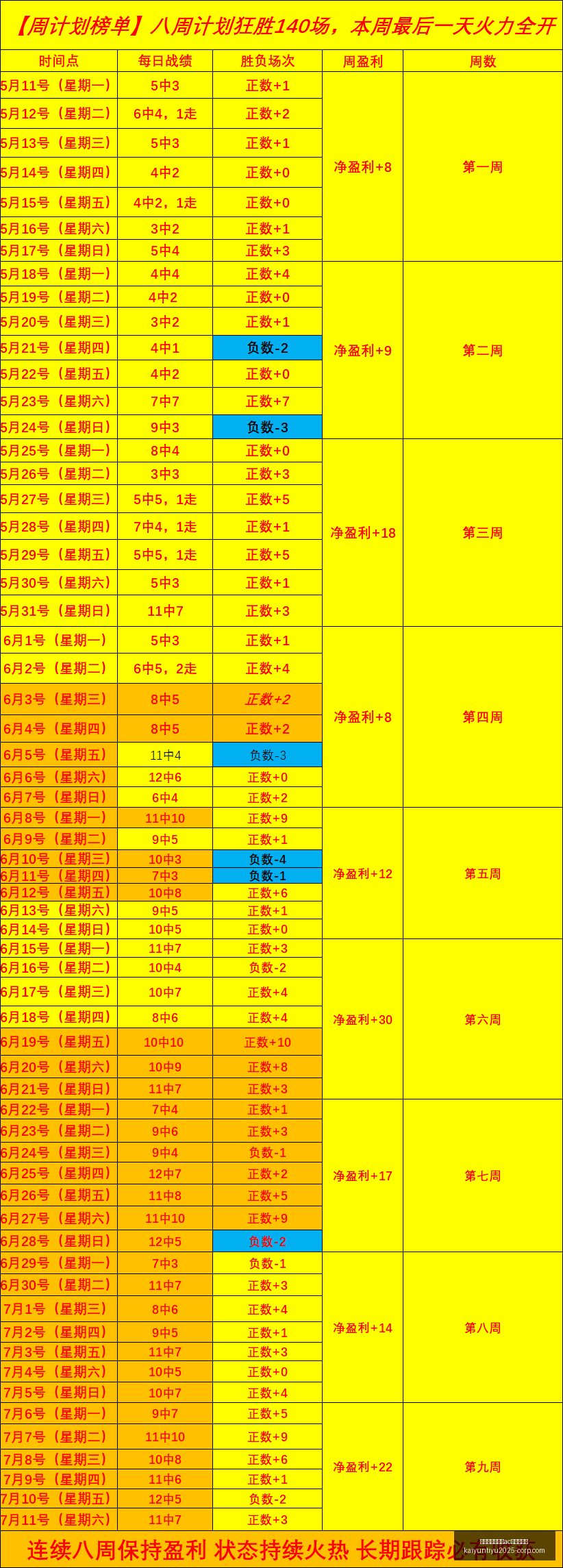 开云平台官,方网米兰赞,助商,开云平台官方网,开云平台,AC米兰赞助商,开云代理,开云体育服务