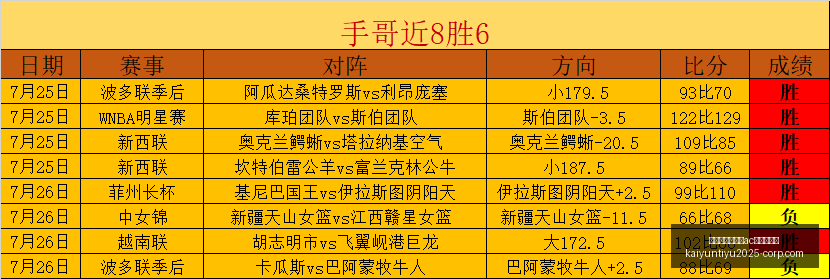 开云平台官,方网,米兰赞助商,开云平台官方网,开云平台,AC米兰赞助商,开云代理,开云体育服务