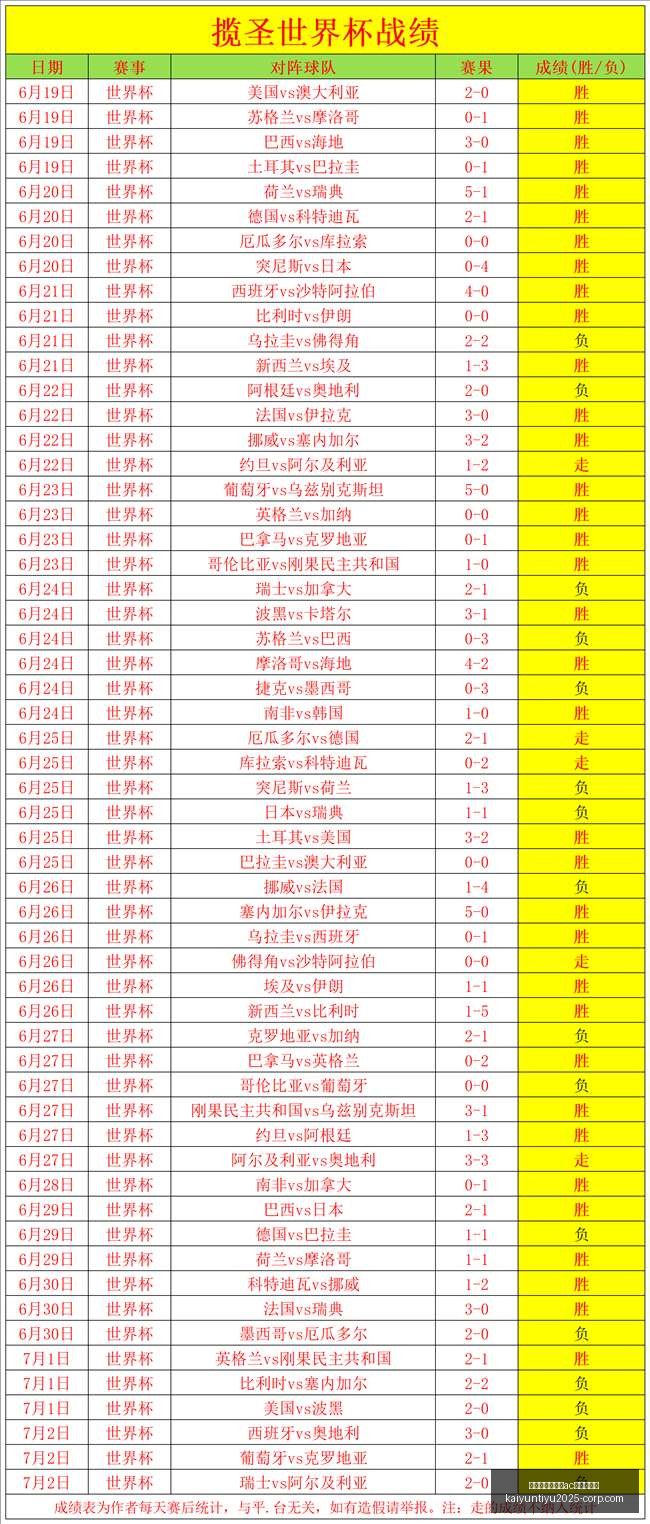 开云平台官,方网米兰赞,助商,开云平台官方网,开云平台,AC米兰赞助商,开云代理,开云体育服务