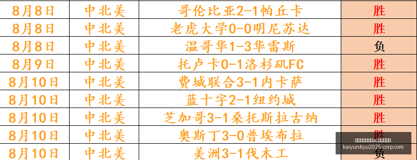 开云平台官,方网米兰赞,助商,开云平台官方网,开云平台,AC米兰赞助商,开云代理,开云体育服务