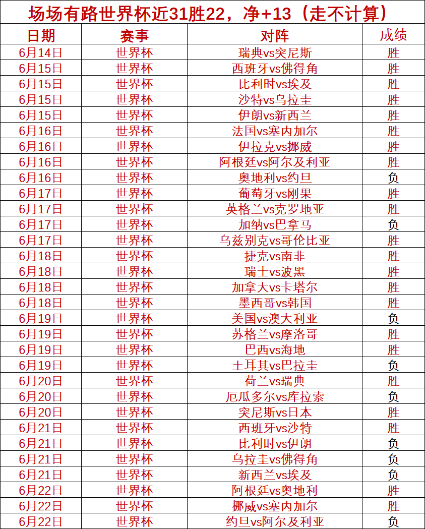阿斯顿维拉签约杰克逊：6500万英镑转会，谈判成功曝光