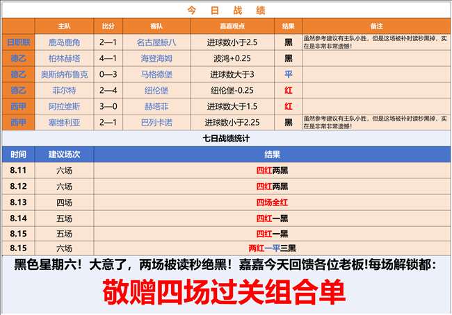 斯通经济高效，阿门，开云体育服务，续约物超所值，申京搭档能否稳固球队