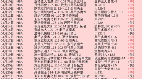 斯旺西U21vs班士利U21前瞻：专家预测质合分析及前区十码