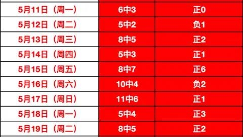 2026独家攻略：连续三周稳中求胜，掌握节奏绝招