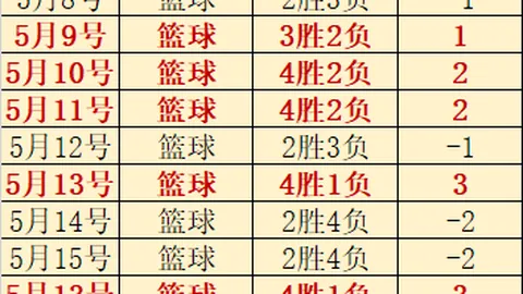 开云平台官方网米兰赞助商 154211