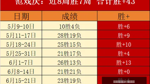 开云平台官方网米兰赞助商 110304 5