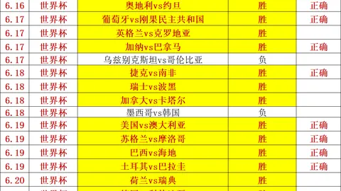 开云平台官方网米兰赞助商 122331 6