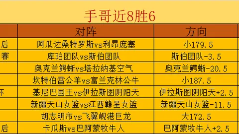 开云平台官方网ac米兰赞助商AC米兰赞助商突发变动引发关
