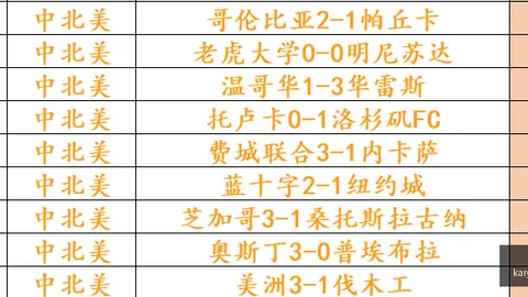 开云平台官方网米兰赞助商 082623
